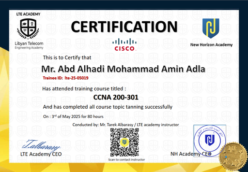 Abd Alhadi Mohammad Amin Adla