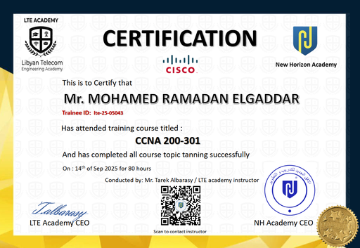 MOHAMED RAMADAN ELGADDAR